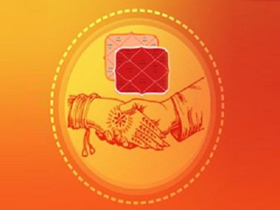 Astrologer in Noida